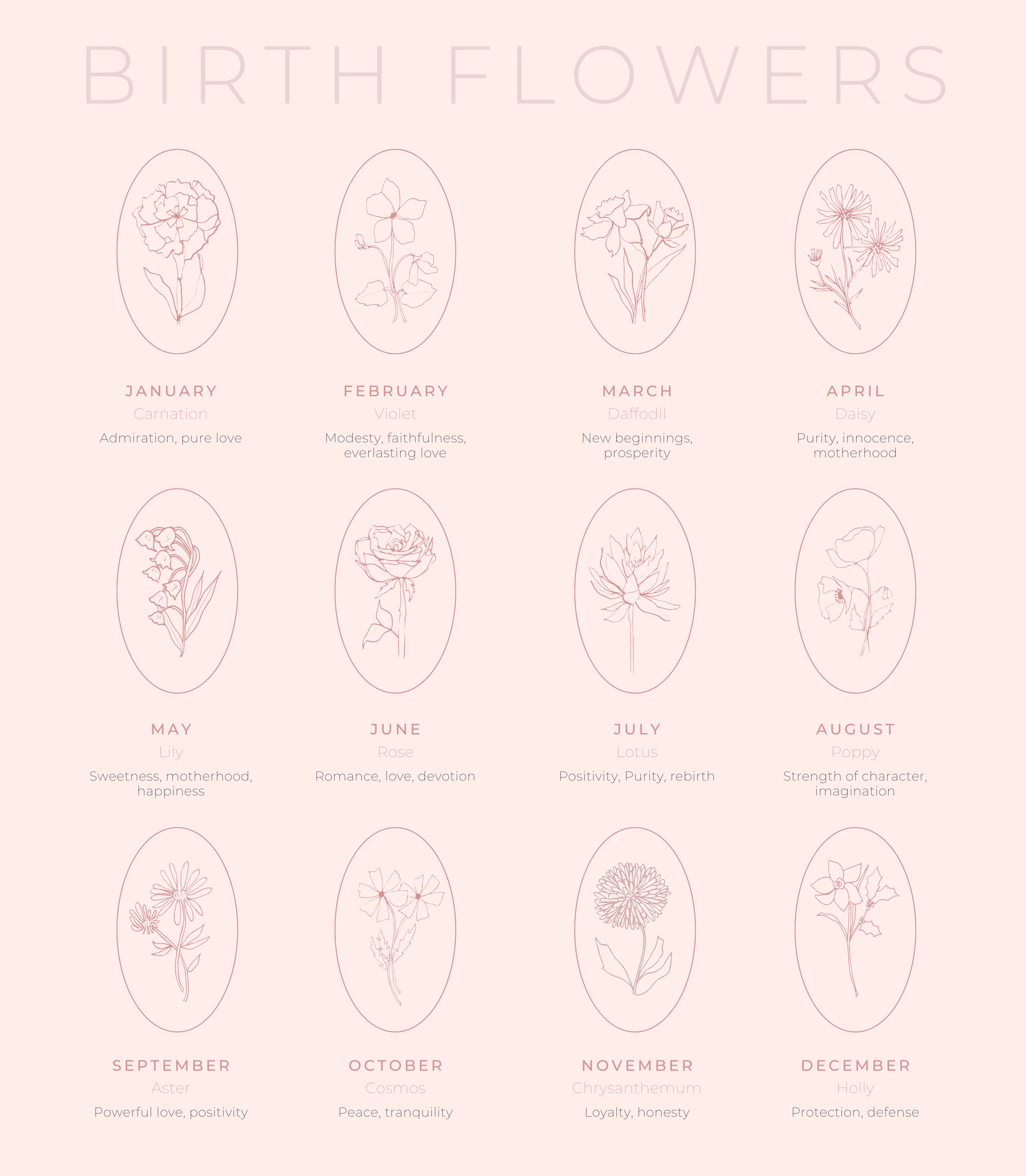 Optional Flower Add On